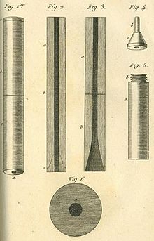 The first drawing of a stethoscope, 1819